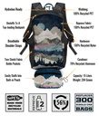 Travel Pack rePETe Prints Features
